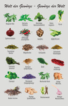 Lade das Bild in den Galerie-Viewer, DAS LUKSAN WUNDER KLOBUCH – ANALOGE MEMES